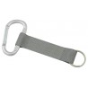 Llavero-Lanyard de polyester Personalizado | TodoLlaveros