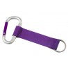 Llavero-Lanyard de polyester Personalizado | TodoLlaveros