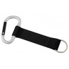 Llavero-Lanyard de polyester Personalizado | TodoLlaveros