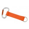 Llavero-Lanyard de polyester Personalizado | TodoLlaveros