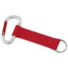 Llavero-Lanyard de polyester Personalizado | TodoLlaveros